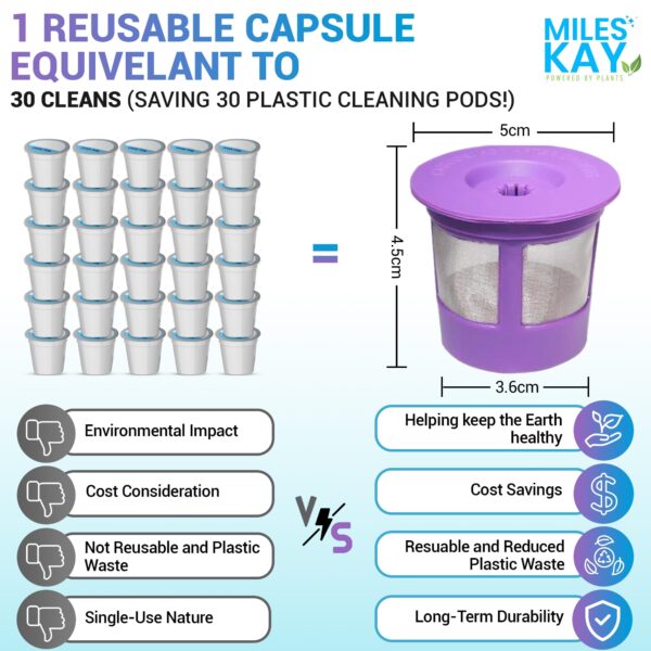 Miles Kay 30-Pack Refillable/Tablet Cleaning Pack - Refillable K Cup + 30 Coffee espresso cleaning tablets- Reusable Coffee Filter Refillable Single - Image 2